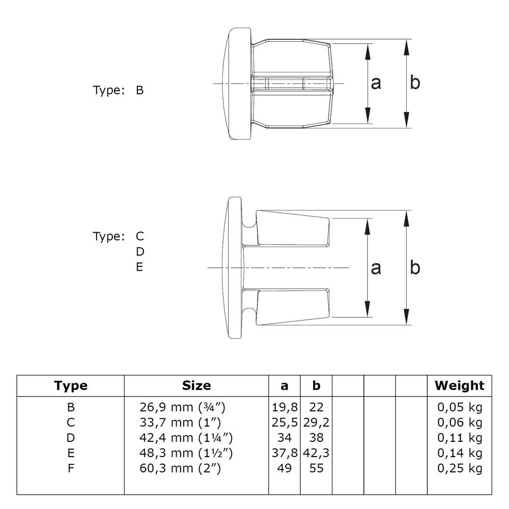 Doos Inslagdop metaal-E / 48,3 mm (120 stuks)