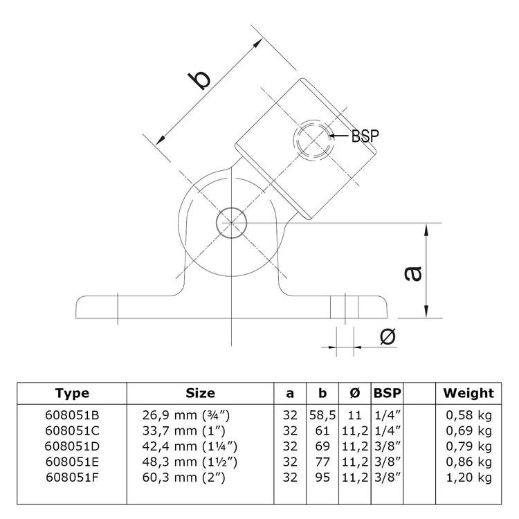 Buiskoppeling Scharnierstuk-C / 33,7 mm